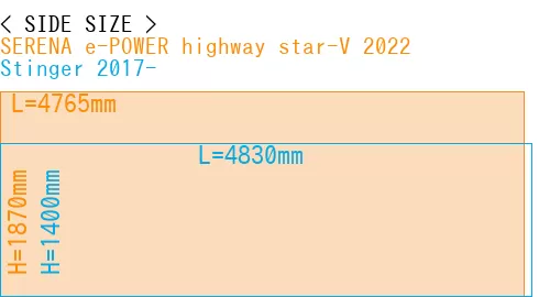 #SERENA e-POWER highway star-V 2022 + Stinger 2017-